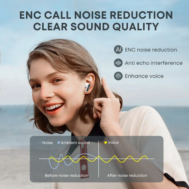Écouteurs Bluetooth 5.3 Sans Fil LangsGenre Theta avec Réduction de Bruit – Son Haute Qualité Electroshopdakar