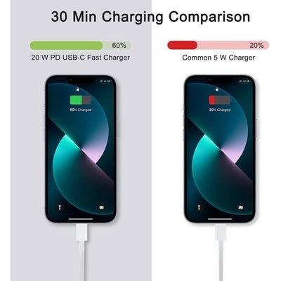 Chargeur Rapide USB C pour iPhone - 20W PD Type C avec Câble Inclus Electroshopdakar